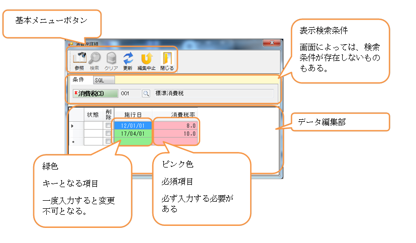 一覧入力画面説明 無料でダウンロードできる生産管理システム