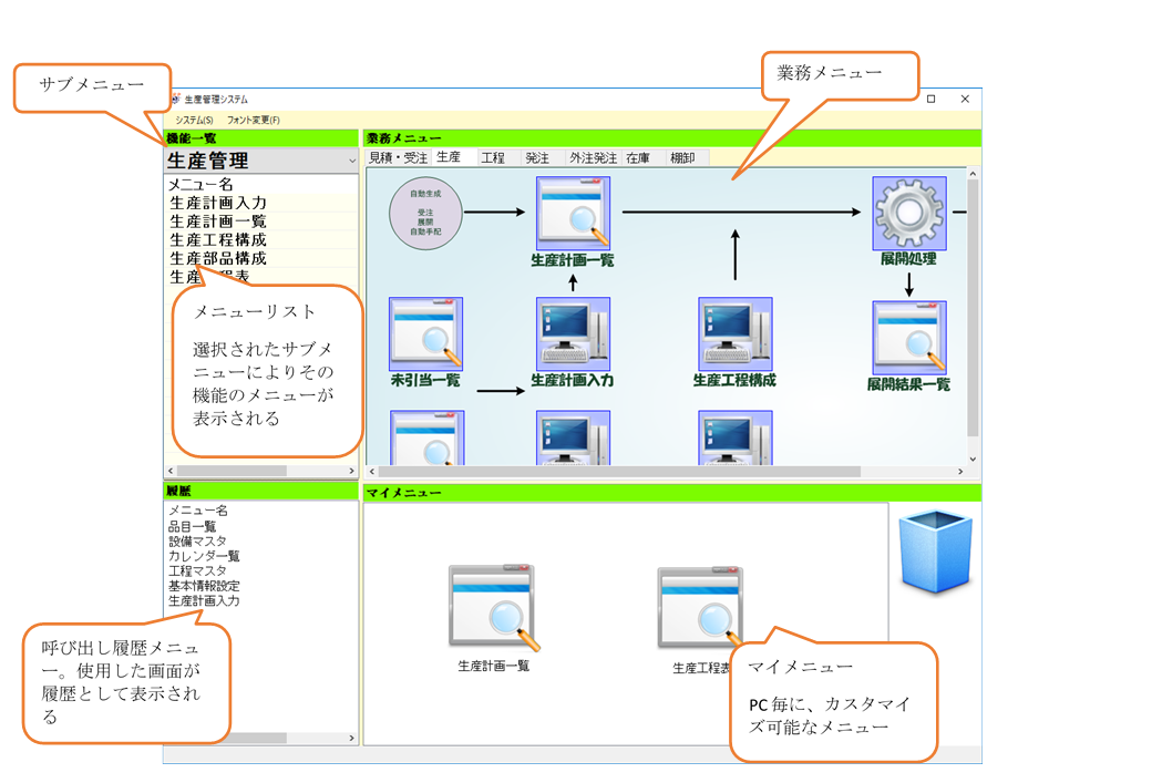 メニューの使い方 無料でダウンロードできる生産管理システム