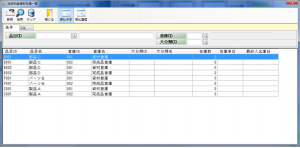 品目別倉庫別在庫一覧